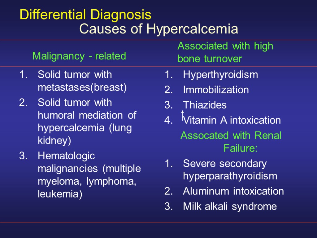 Differential Diagnosis Solid tumor with metastases(breast) Solid tumor with humoral mediation of hypercalcemia (lung
